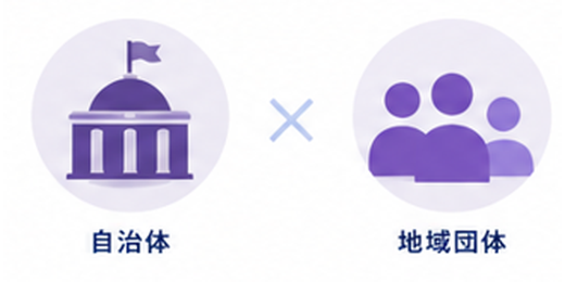 自治体と地域団体